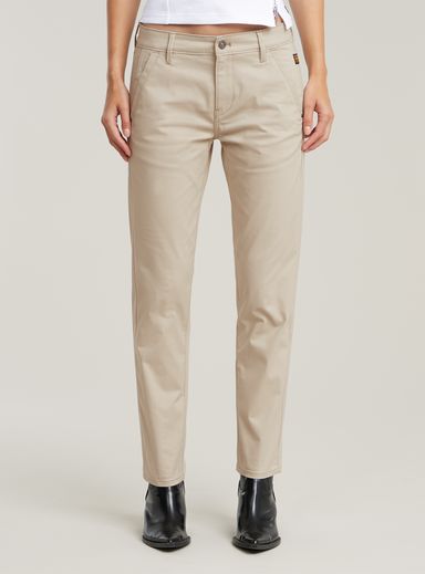 Kate Boyfriend Chino